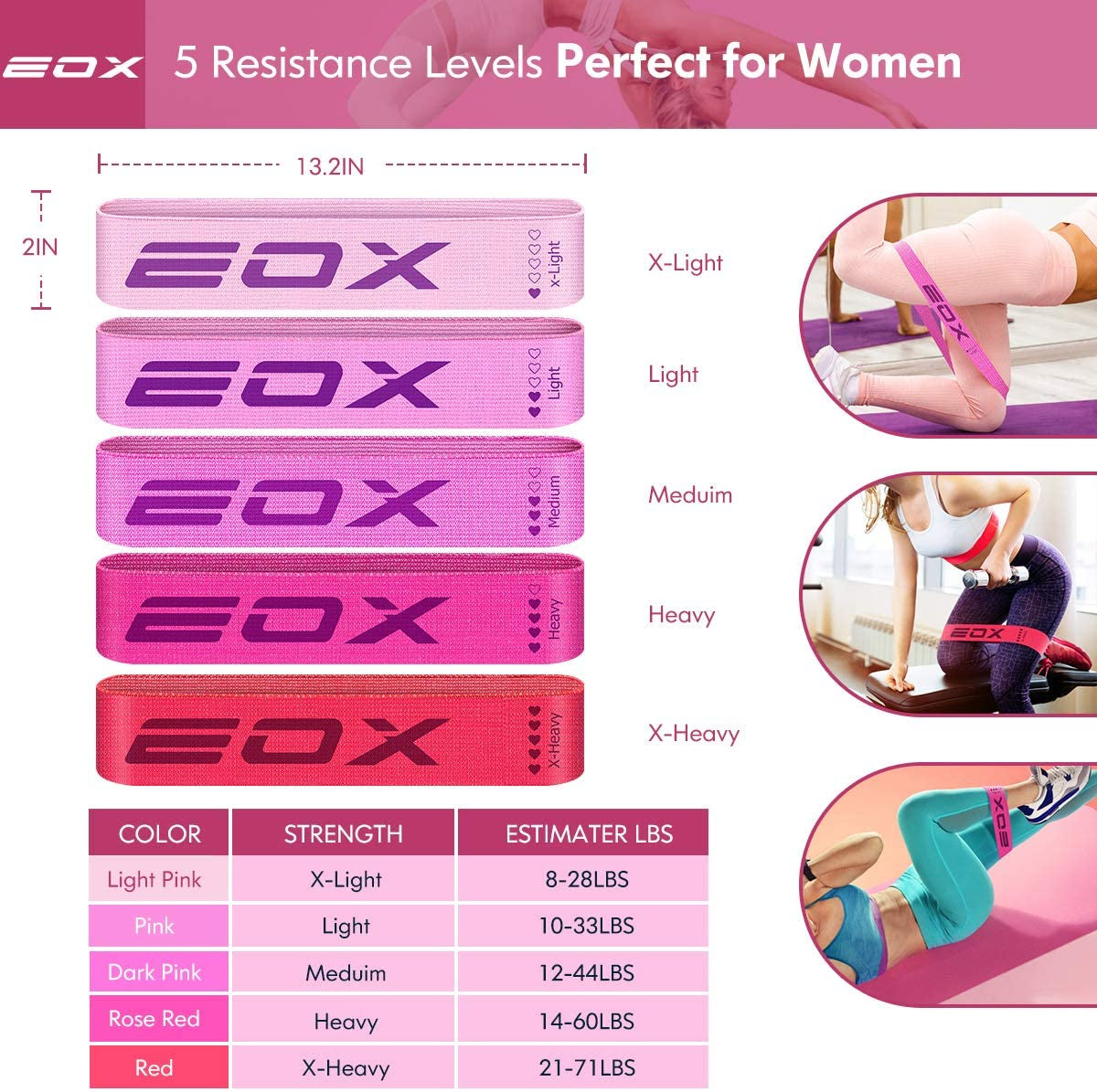 Professional Resistance Fabric Loop Bands for Leg and Glute Training - Non-Slip Workout Bands with 5 Resistance Levels (Pink)