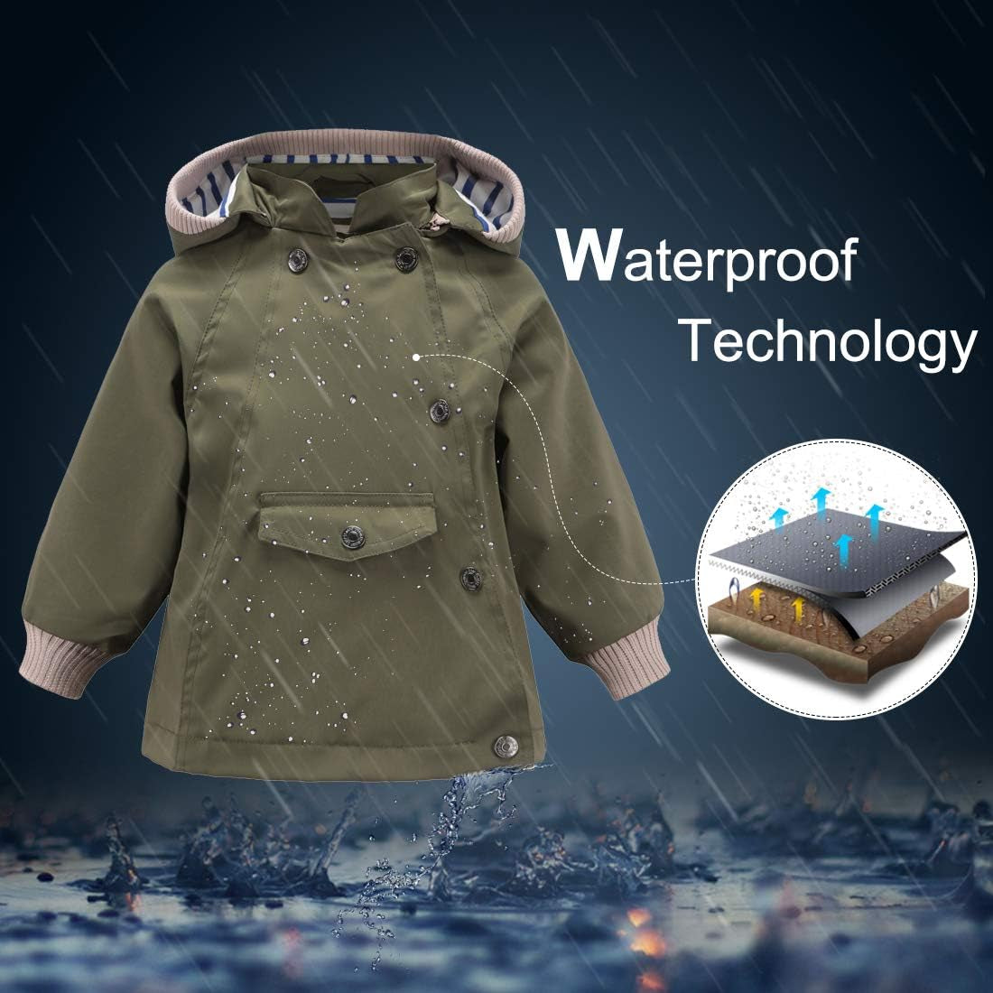 Waterproof Rain Jacket Coat Windbreaker Windproof Spring Fall Raincoat