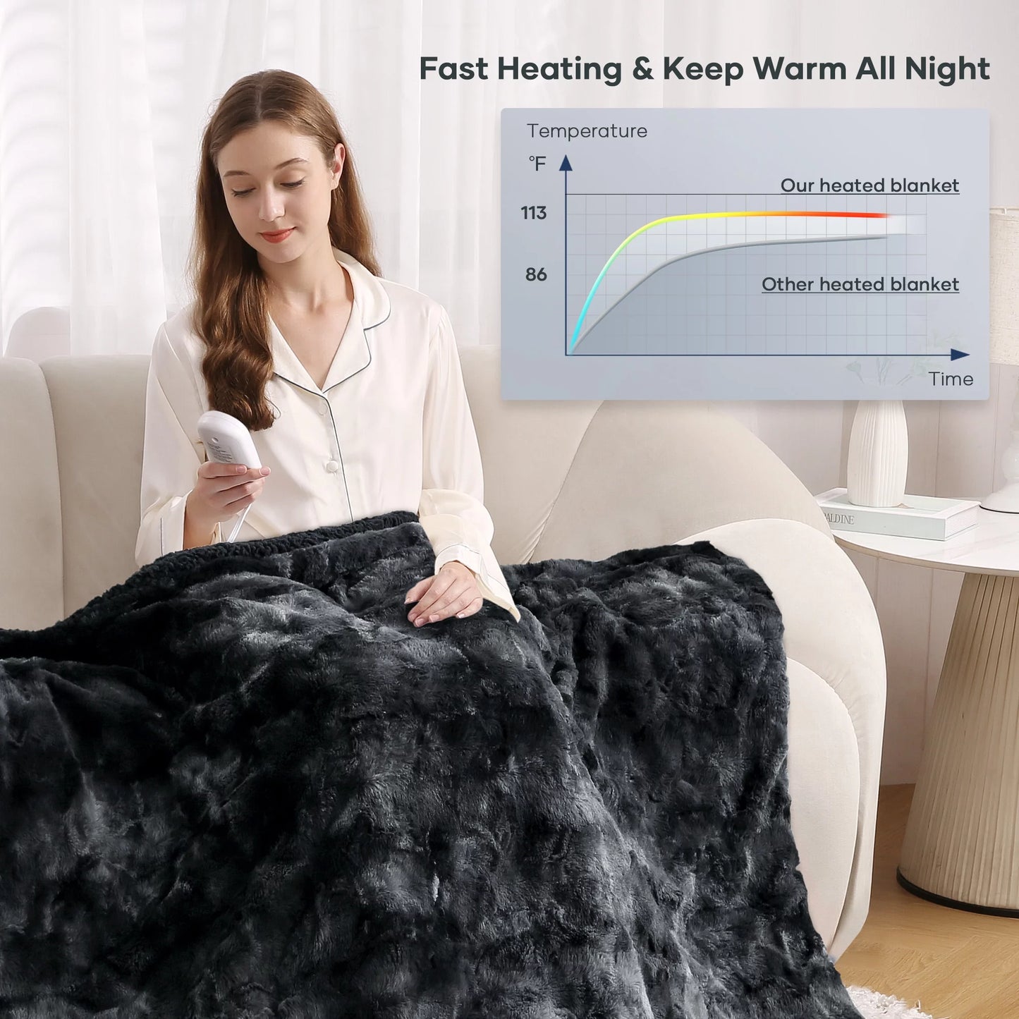 Indulge in Ultimate Comfort with Our Stylish Tie-Dye Black Electric Throw Blanket - 50" X 60", Soft Faux Fur, Heated Bliss, 6 Heat Settings, 4-Hour Timer, Machine Washable