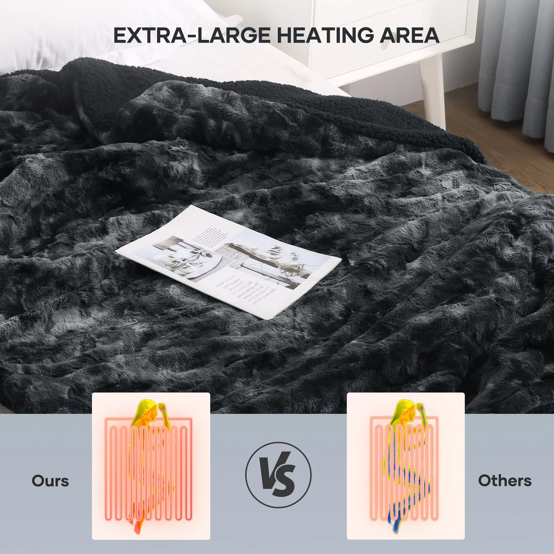 Indulge in Ultimate Comfort with Our Stylish Tie-Dye Black Electric Throw Blanket - 50" X 60", Soft Faux Fur, Heated Bliss, 6 Heat Settings, 4-Hour Timer, Machine Washable