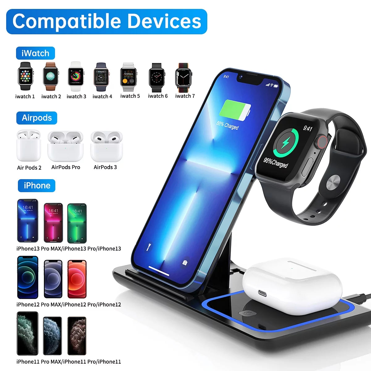 Ultimate 3-in-1 Wireless Charger Station - 18W Fast Charging for iPhone 16/15/14/13/12/11/Pro Max/Plus, Compatible with Apple Watch Series SE 10/9/8/7/6/5/4/3 & AirPods Pro/3/2 (Includes QC3.0 Adapter)